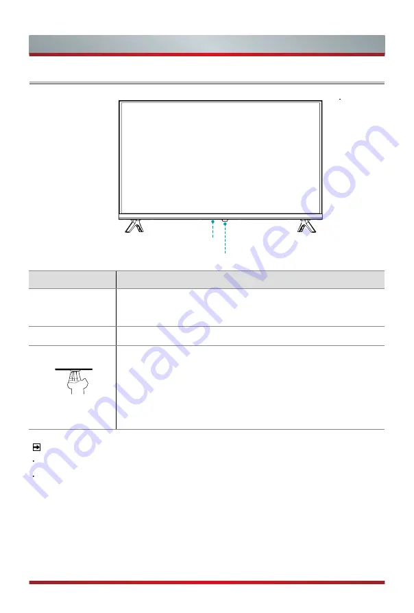 Hisense 32A5600F User Manual Download Page 11