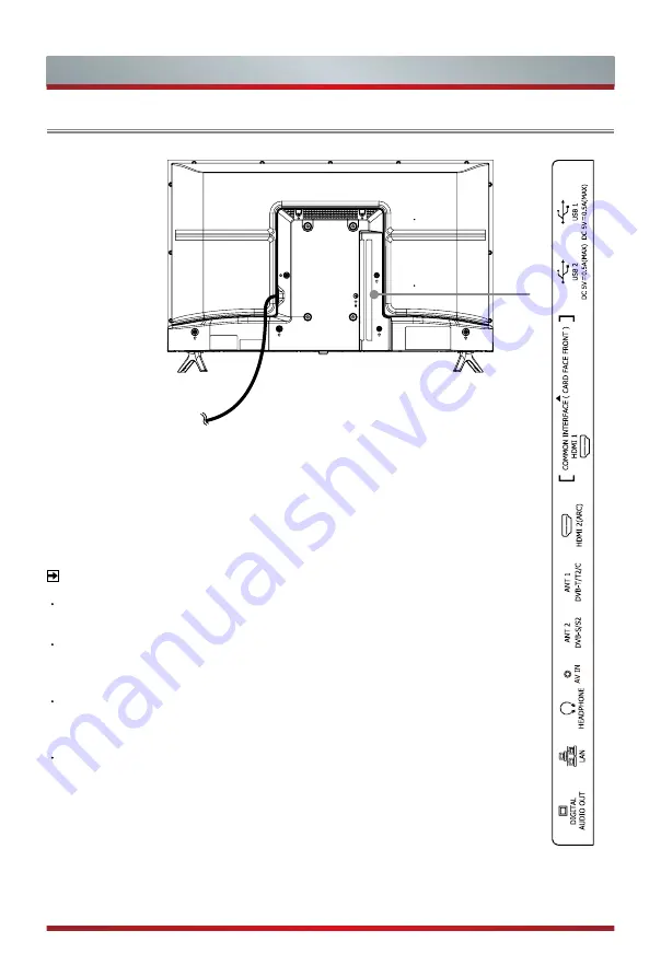 Hisense 32A5600F User Manual Download Page 12