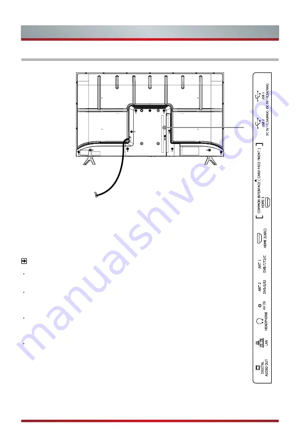 Hisense 32A5600F User Manual Download Page 13