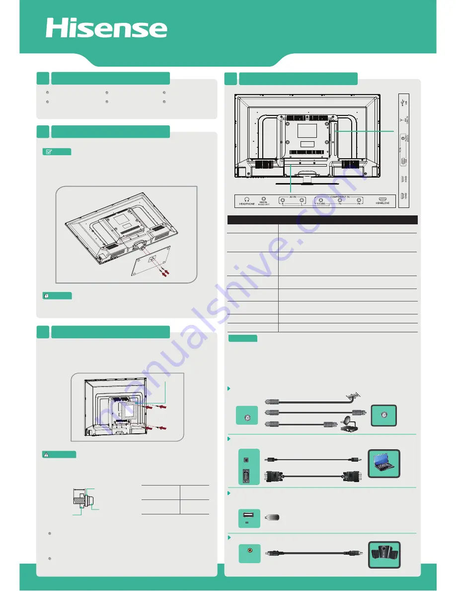 Hisense 32D20 User Manual Download Page 13