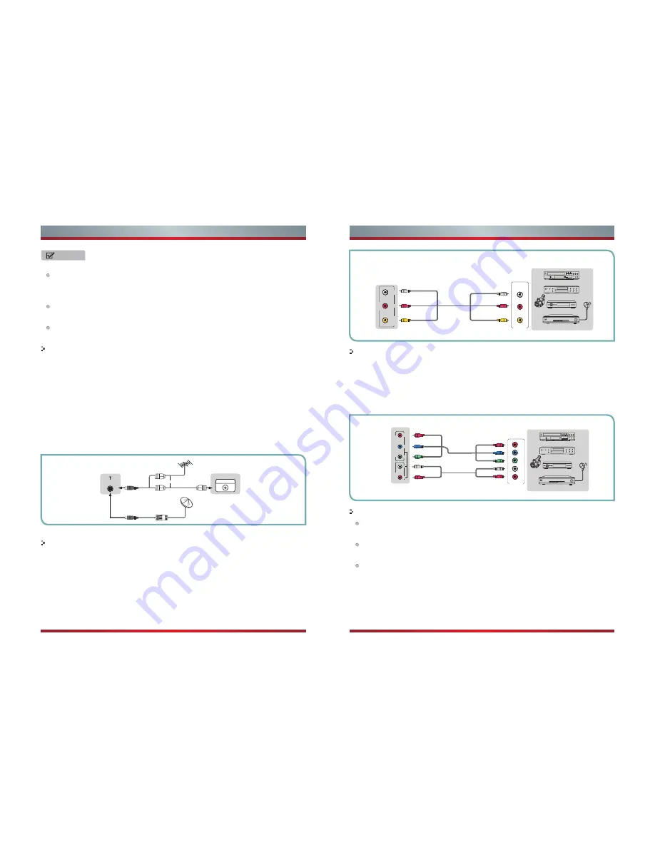 Hisense 32D20 User Manual Download Page 19