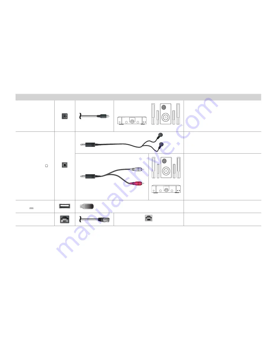 Hisense 32H5B Quick Start Manual Download Page 8