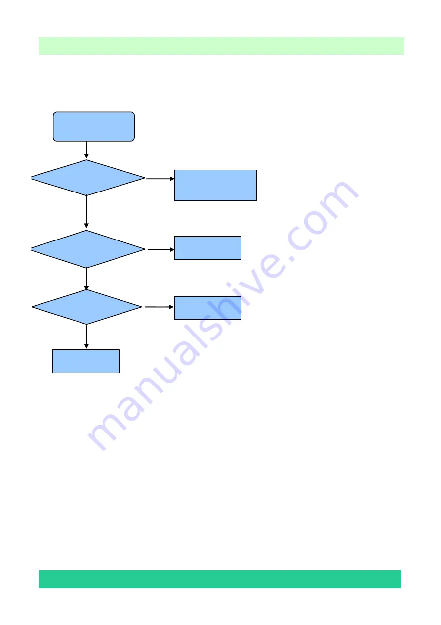 Hisense 40LD824F Service Manual Download Page 18