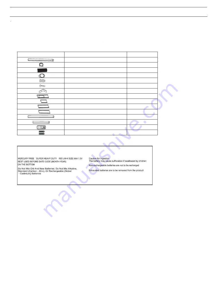 Hisense 4350807 Use And Installation Instructions Download Page 6