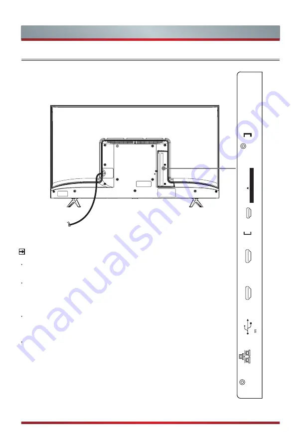 Hisense 43A7100FTUK Скачать руководство пользователя страница 13