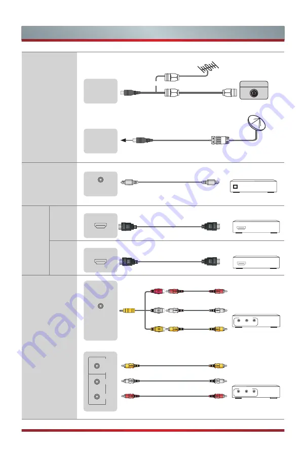 Hisense 43A7100FTUK Скачать руководство пользователя страница 16