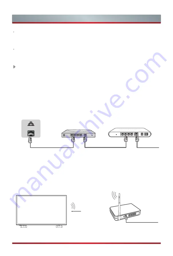 Hisense 49K3110PW Quick Setup Manual Download Page 9