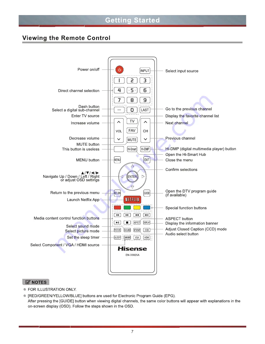 Hisense 50K366GW Скачать руководство пользователя страница 12