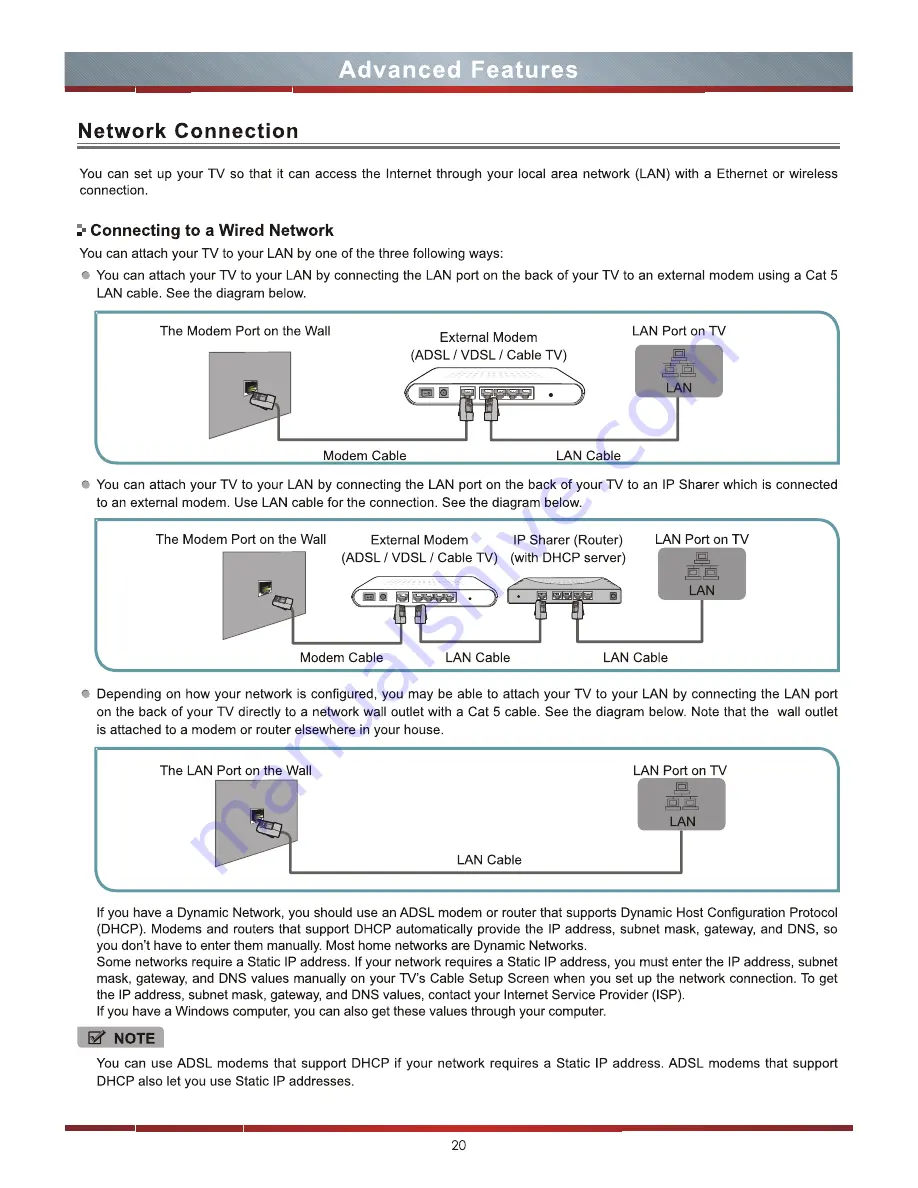 Hisense 50K366GW User Manual Download Page 25