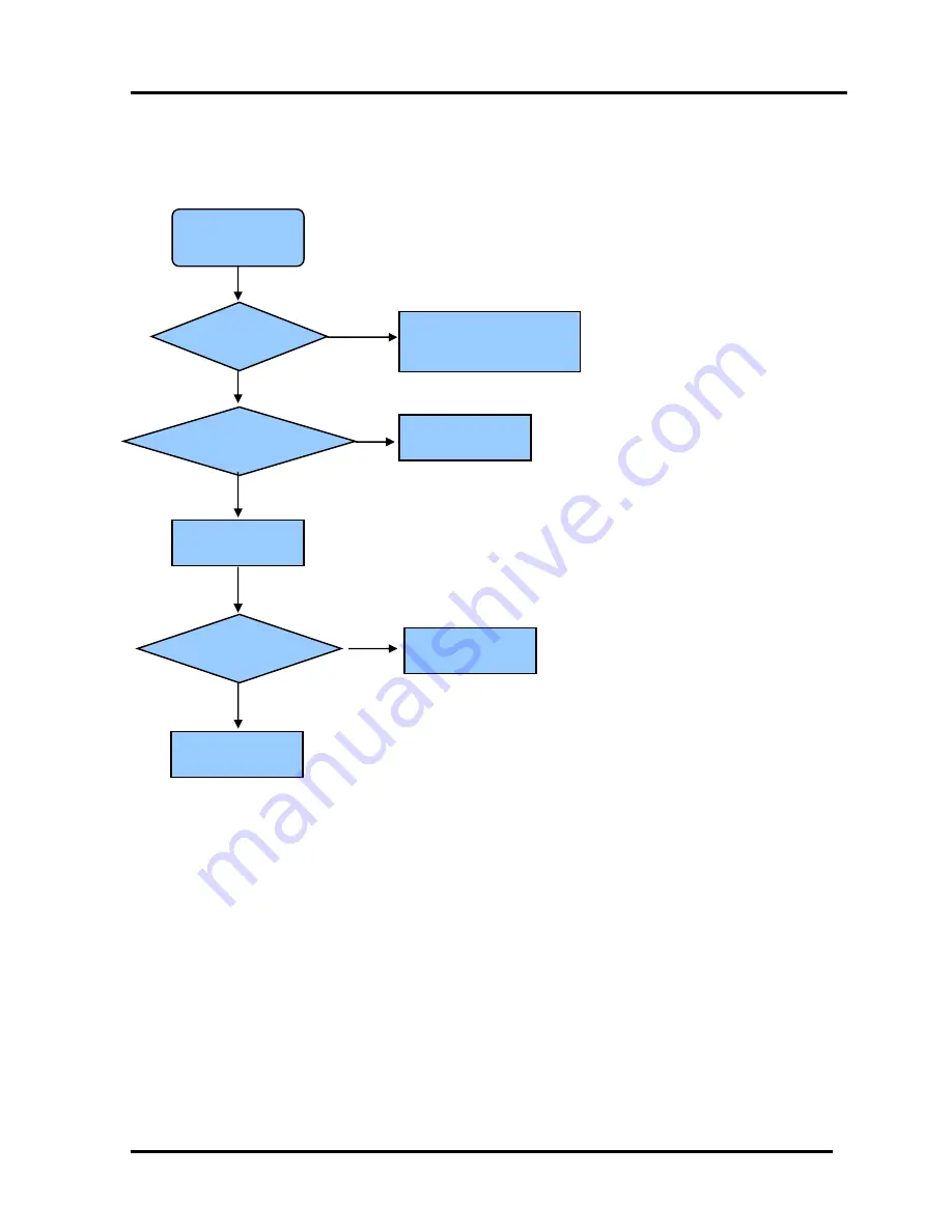 Hisense 50XT880XWSEU3D Service Manual Download Page 34