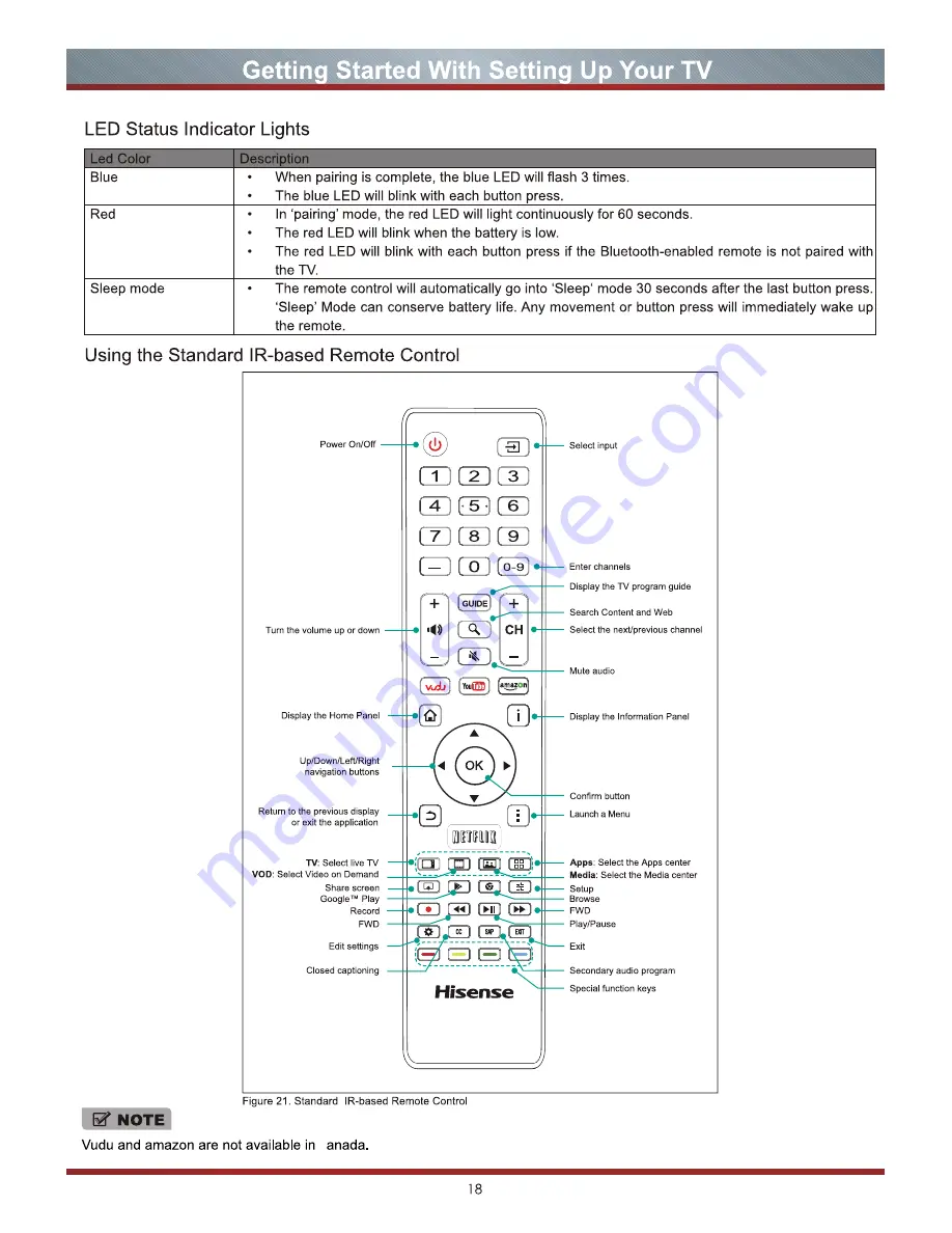 Hisense 55K600GW Vidaa TV Manual Download Page 26