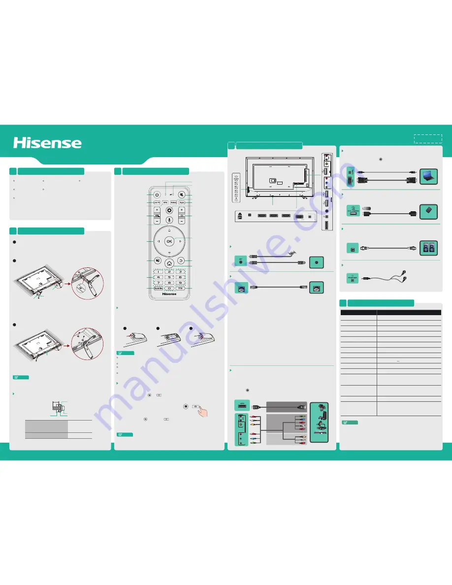 Hisense 60K390PAG Quick Setup Manual Download Page 1