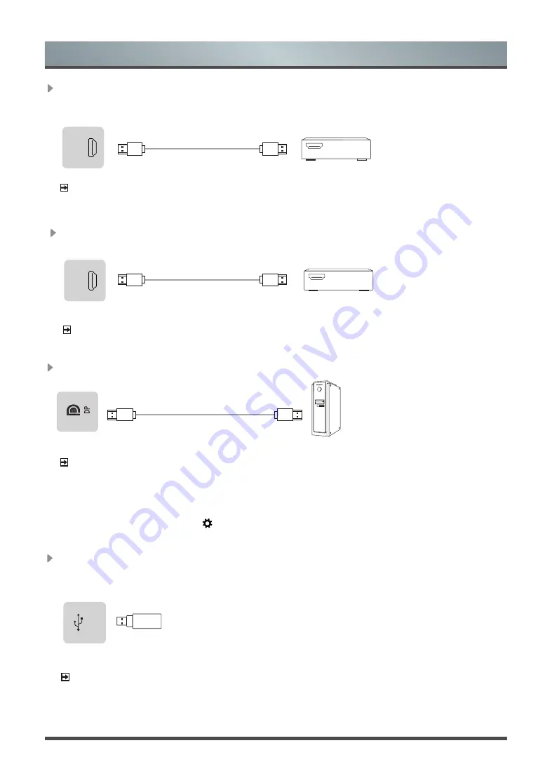 Hisense 65WR60AE Manual Download Page 13