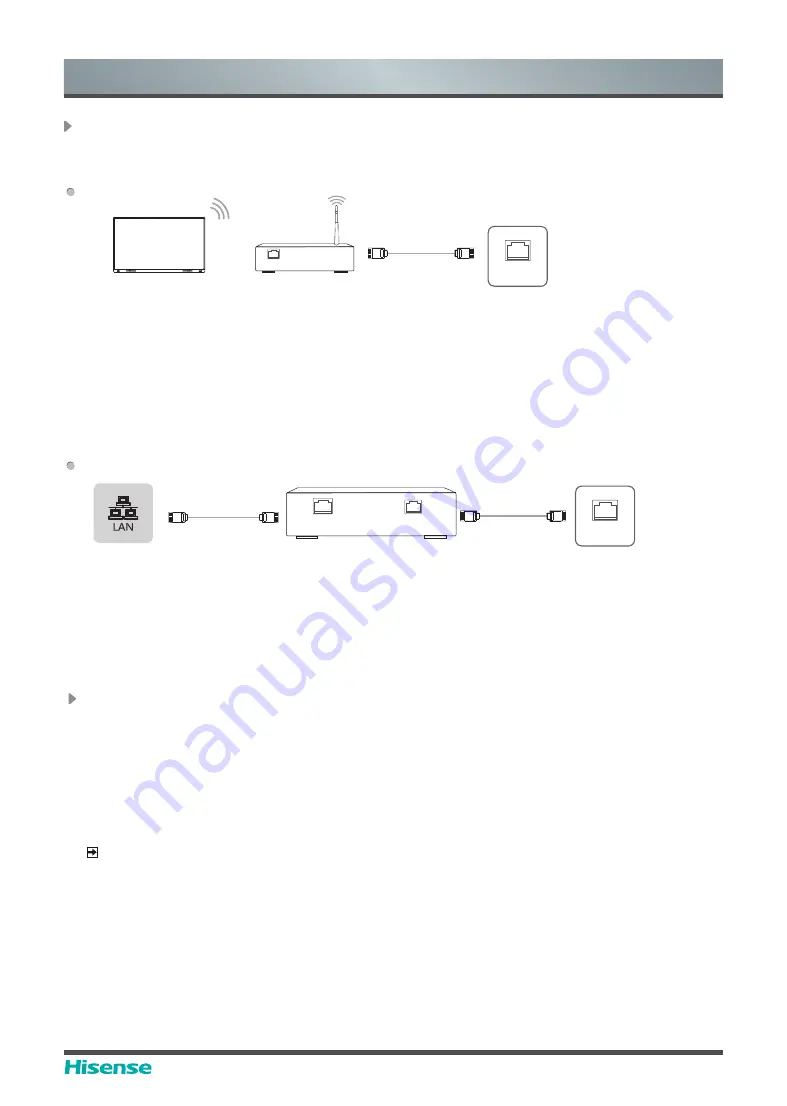 Hisense 65WR6BE User Manual Download Page 24