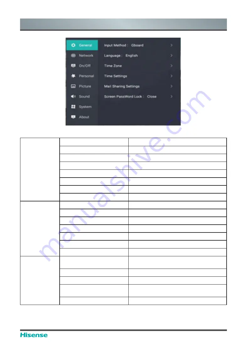 Hisense 65WR6BE User Manual Download Page 32