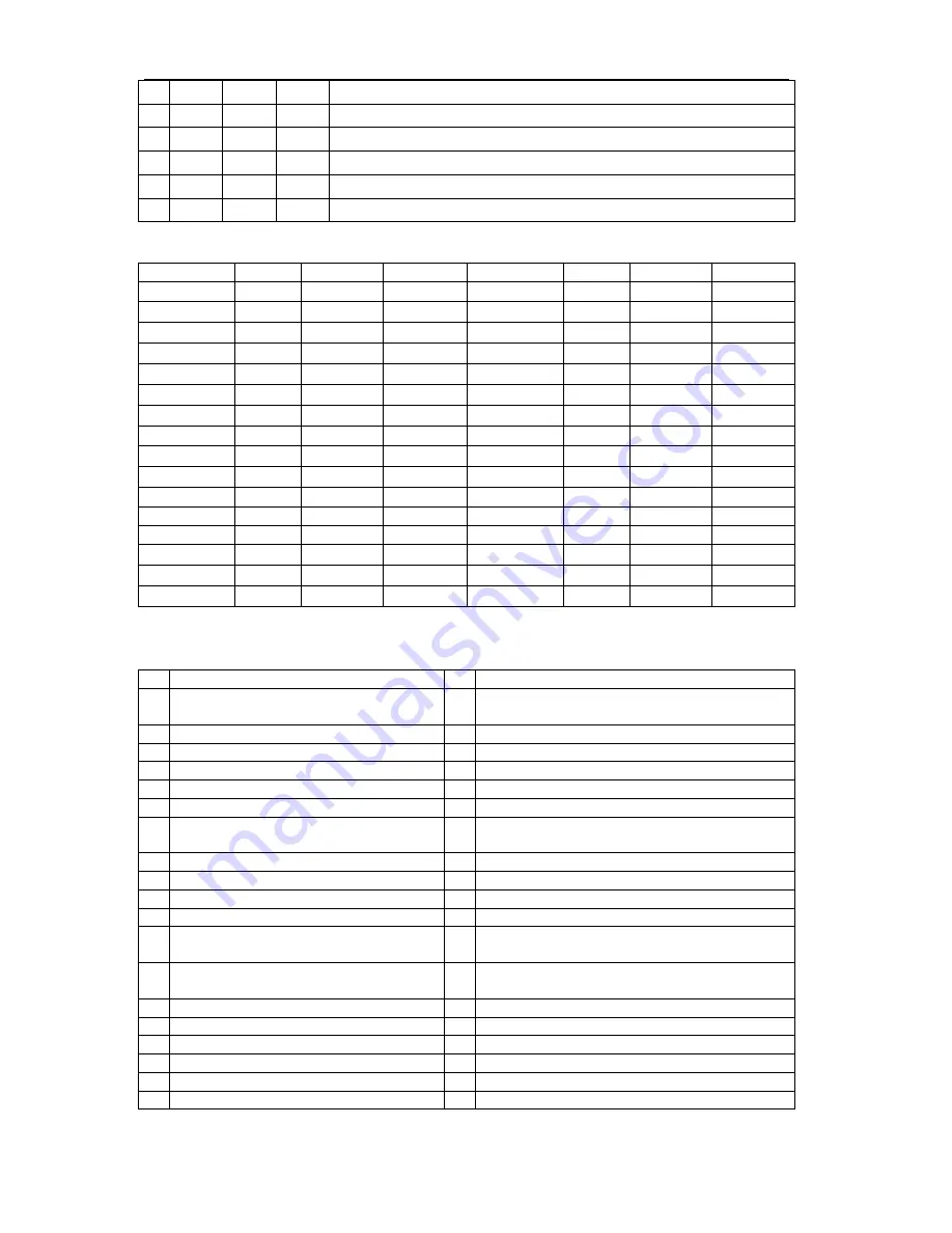 Hisense 88FZBpC Maintenance Manual Download Page 21