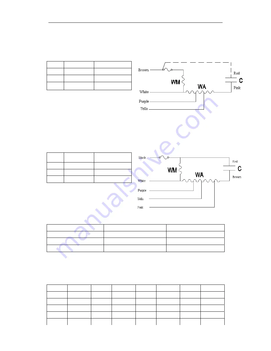 Hisense 88FZBpC Maintenance Manual Download Page 27