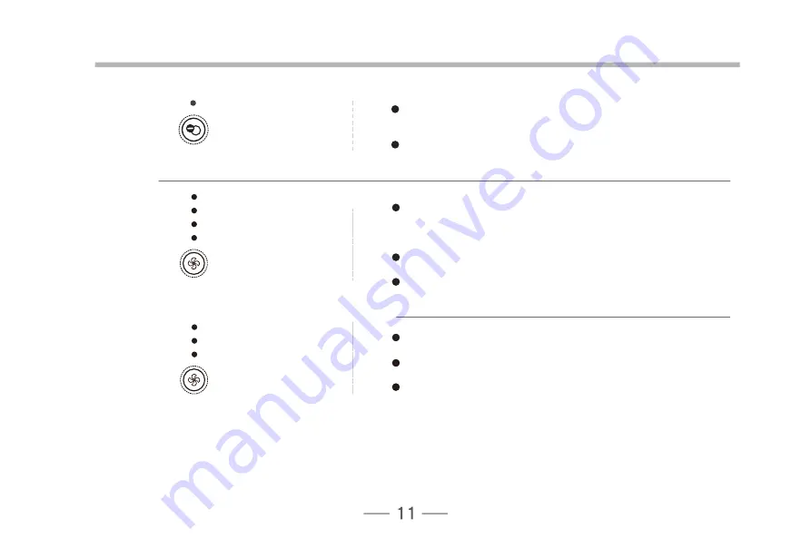 Hisense AE-15K4AF1 Operation Manual Download Page 14