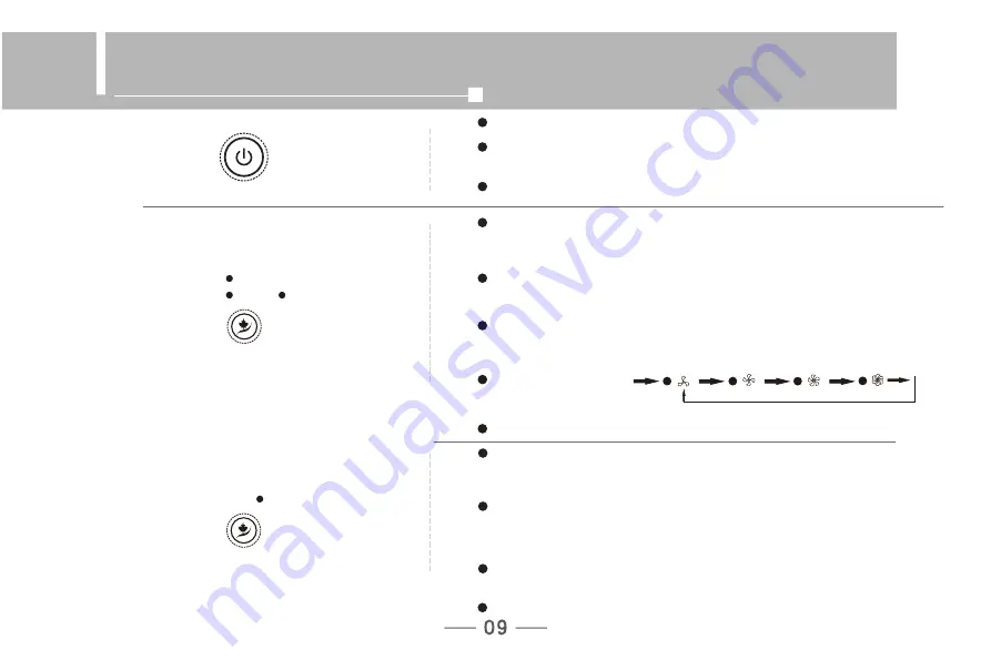 Hisense AE-15K4AF1 Operation Manual Download Page 34