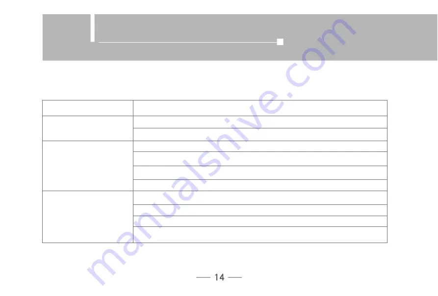 Hisense AE-15K4AF1 Operation Manual Download Page 83