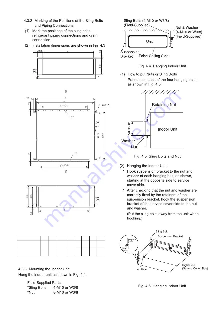 Hisense AVD-76UX6SEH Operation Installation Maintenance Manual Download Page 15