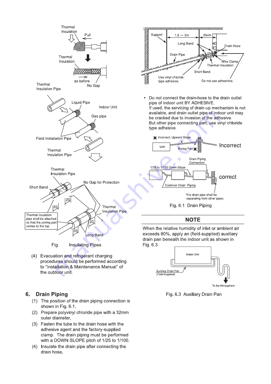 Hisense AVD-76UX6SEH Operation Installation Maintenance Manual Download Page 18