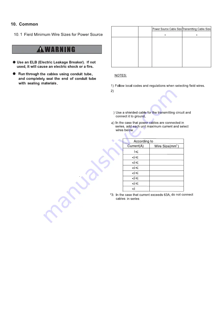 Hisense AVD-76UX6SEH Operation Installation Maintenance Manual Download Page 21