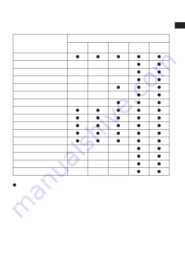 Hisense AX2106G User Manual Download Page 5