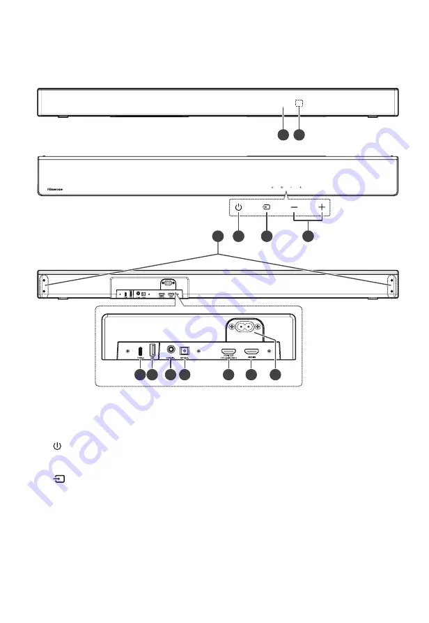 Hisense AX2106G User Manual Download Page 8