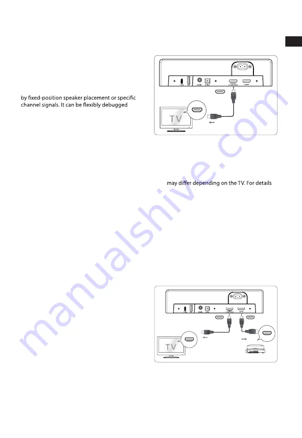 Hisense AX2106G User Manual Download Page 11