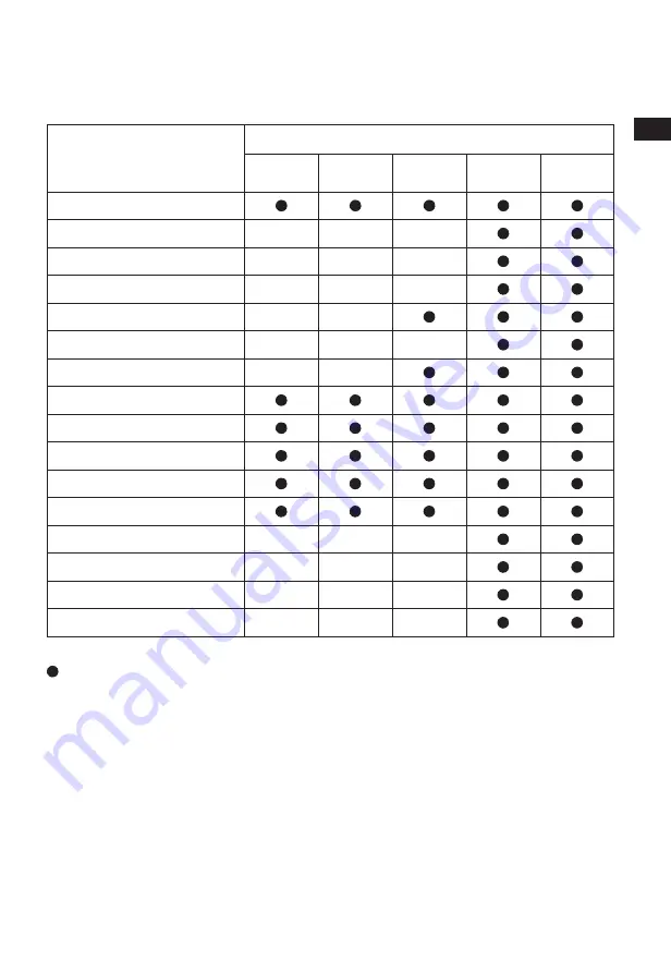 Hisense AX2106G User Manual Download Page 25