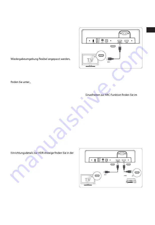 Hisense AX2106G User Manual Download Page 31