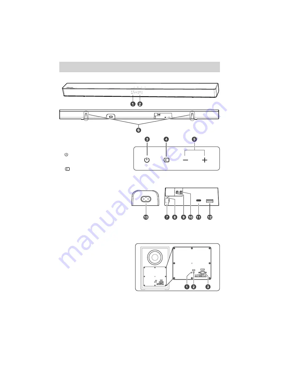 Hisense AX2107G User Manual Download Page 8