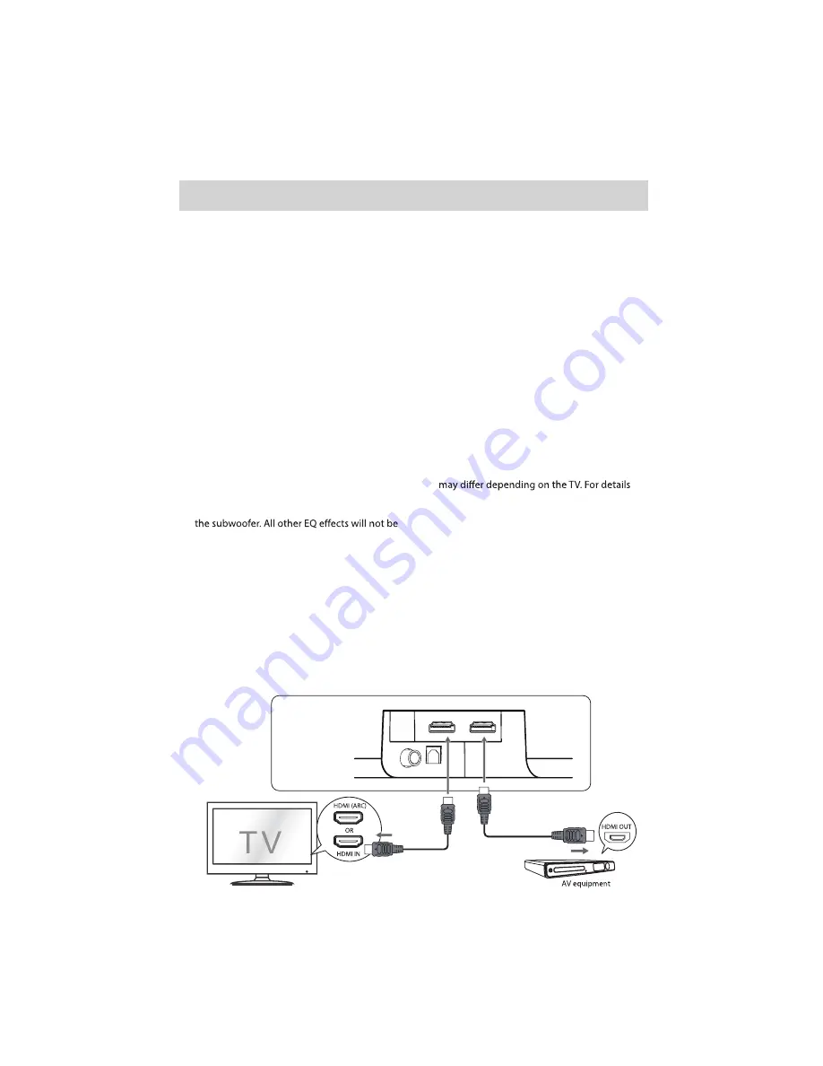 Hisense AX2107G User Manual Download Page 11