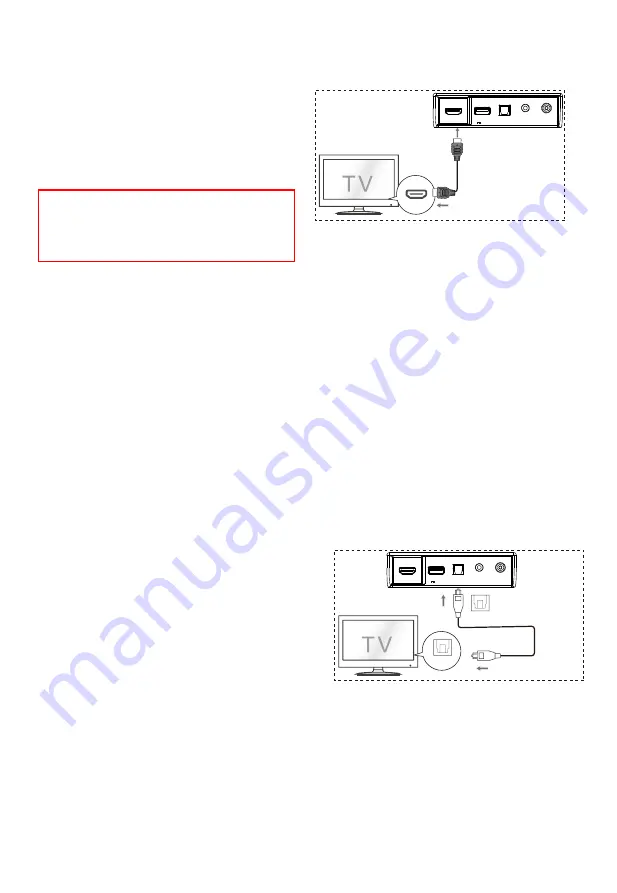 Hisense AX3100G Manual Download Page 12