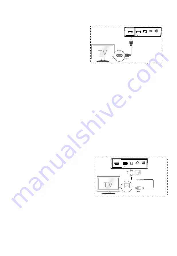 Hisense AX5100G Manual Download Page 12