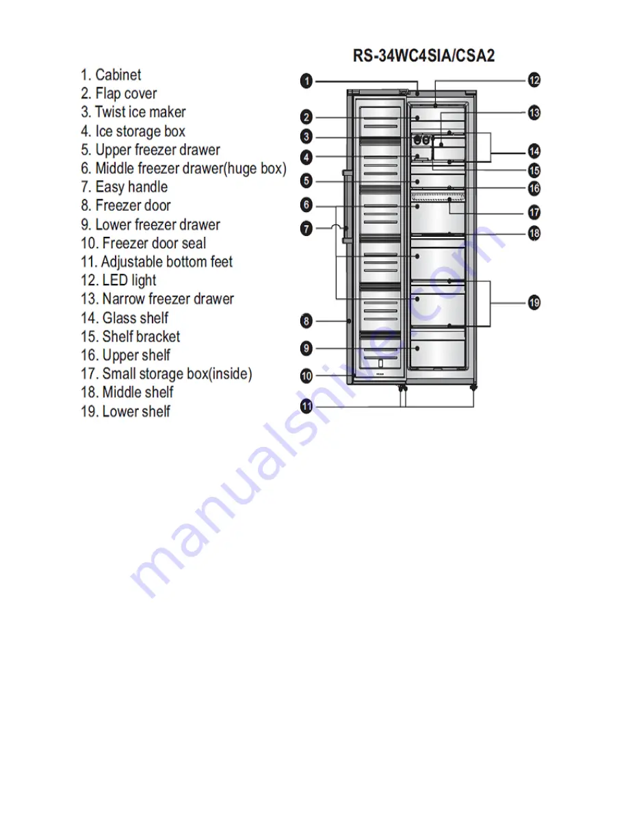 Hisense BD-262WY Service Manual Download Page 3