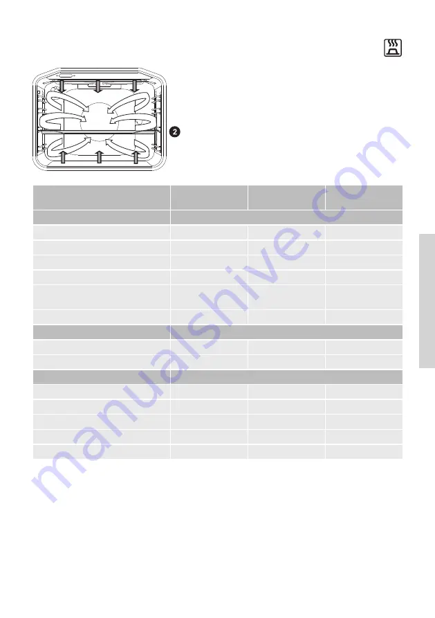 Hisense BI5223BB Detailed Instructions Download Page 37