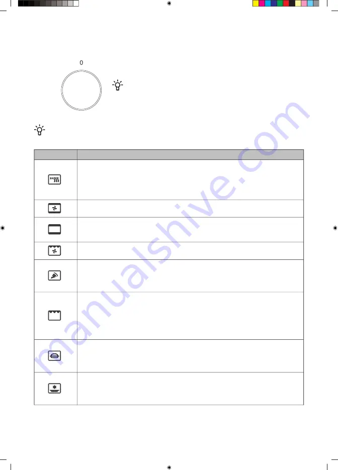 Hisense BI62211CB Instructions For Use Manual Download Page 13