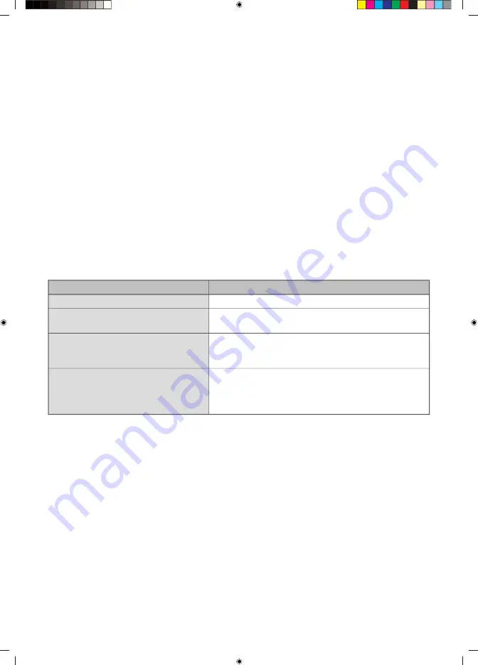 Hisense BI62211CB Instructions For Use Manual Download Page 31