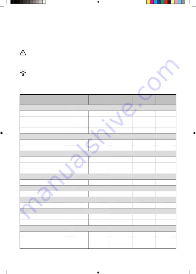 Hisense BI64211PB Скачать руководство пользователя страница 29