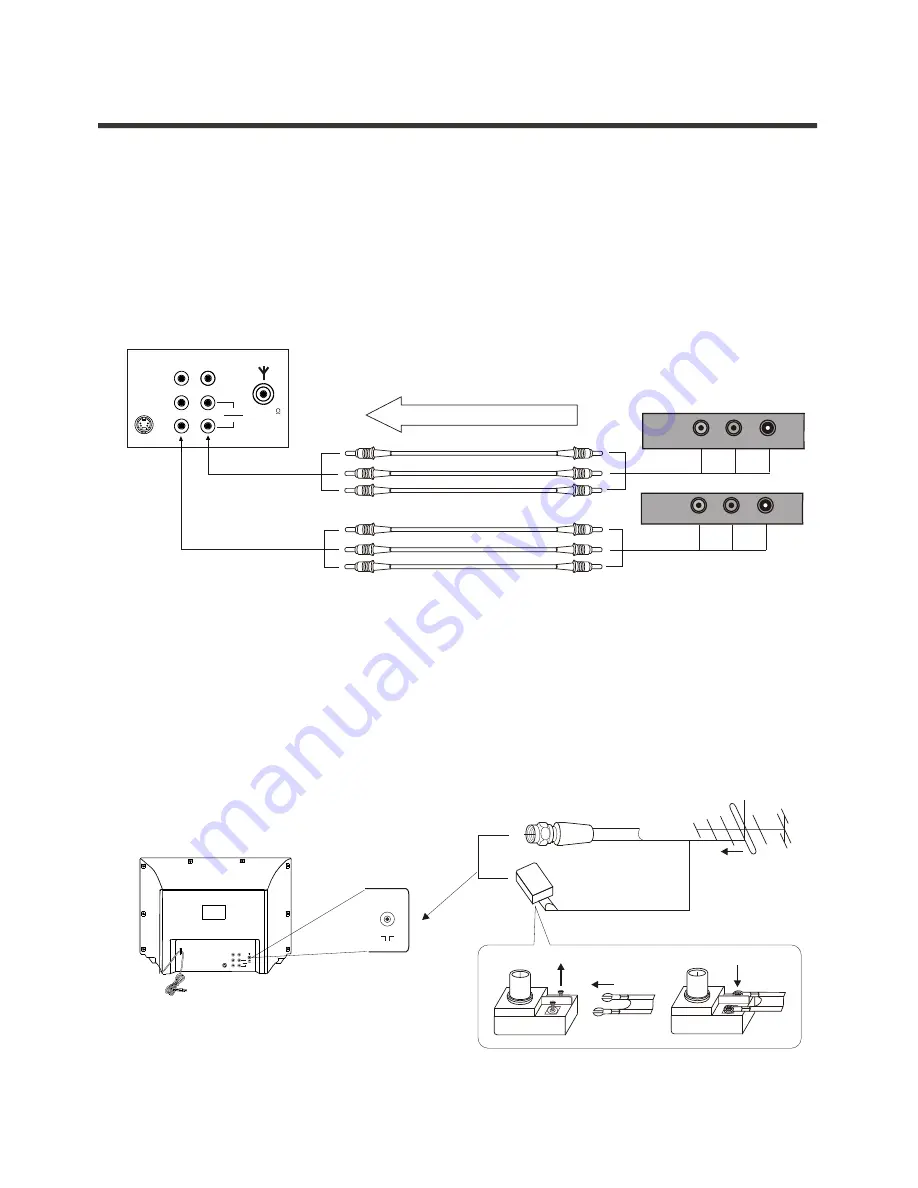 Hisense C2005US Owner'S Manual Download Page 8