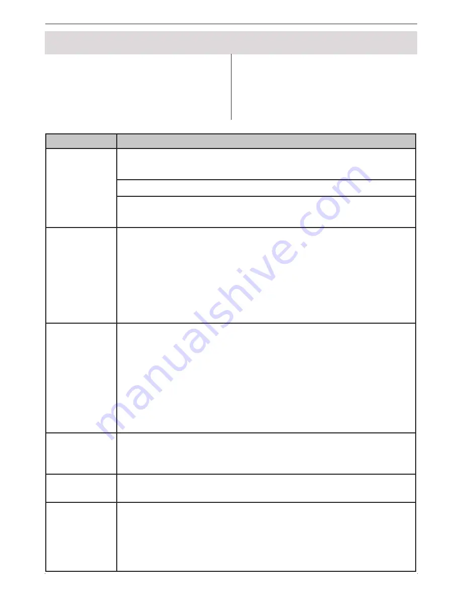 Hisense Chill RC07N1CBD1 User Manual Download Page 18