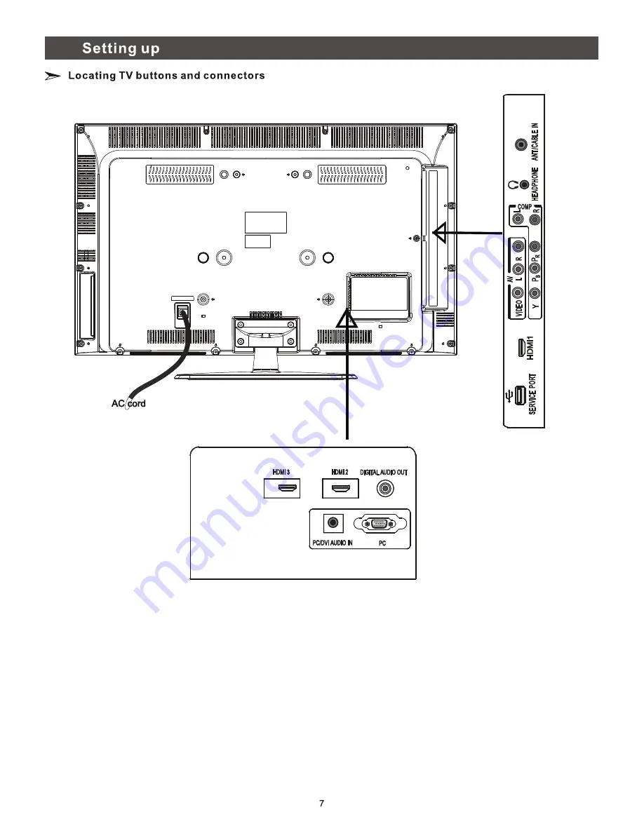 Hisense F39V77C Скачать руководство пользователя страница 7