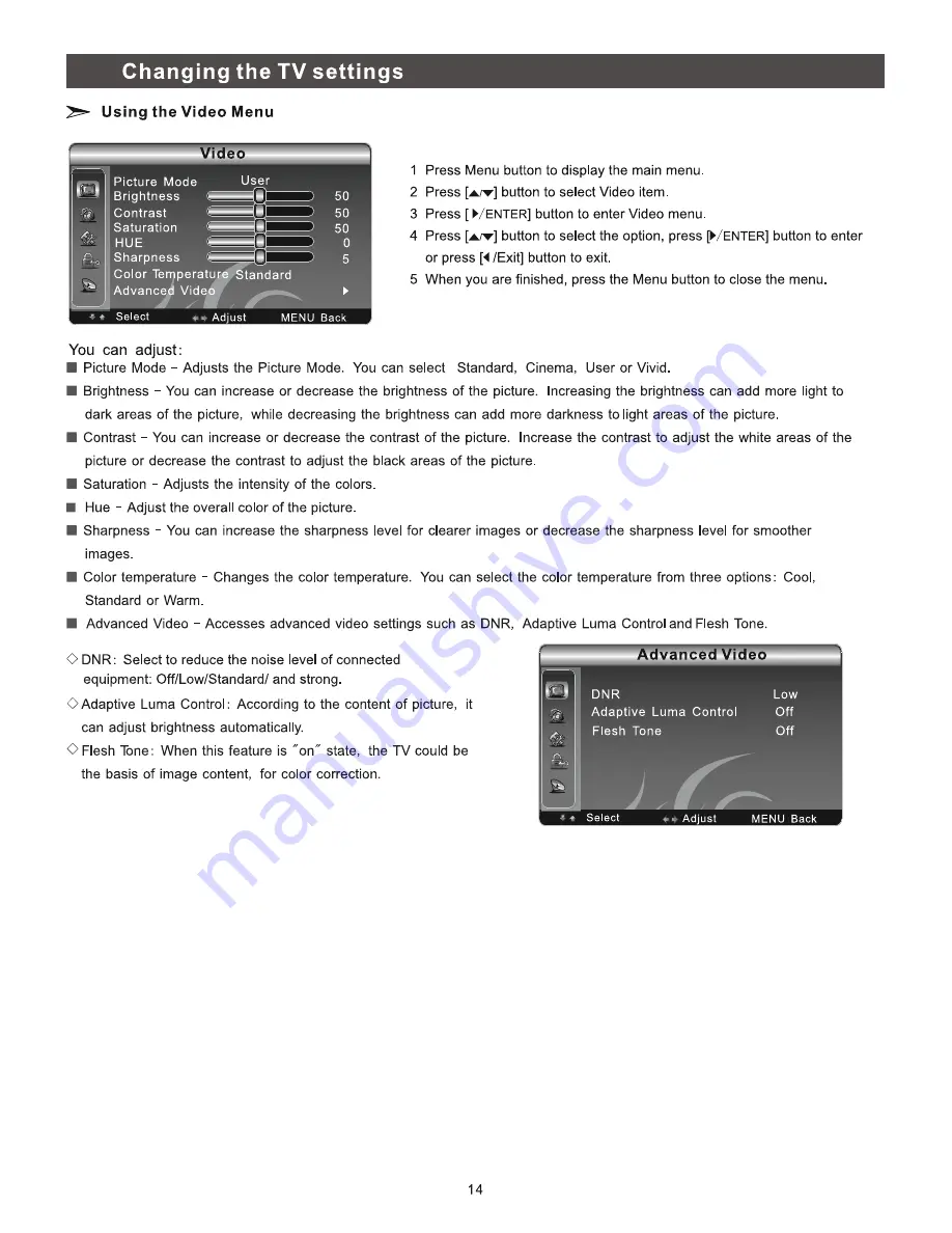 Hisense F39V77C Manual Download Page 14