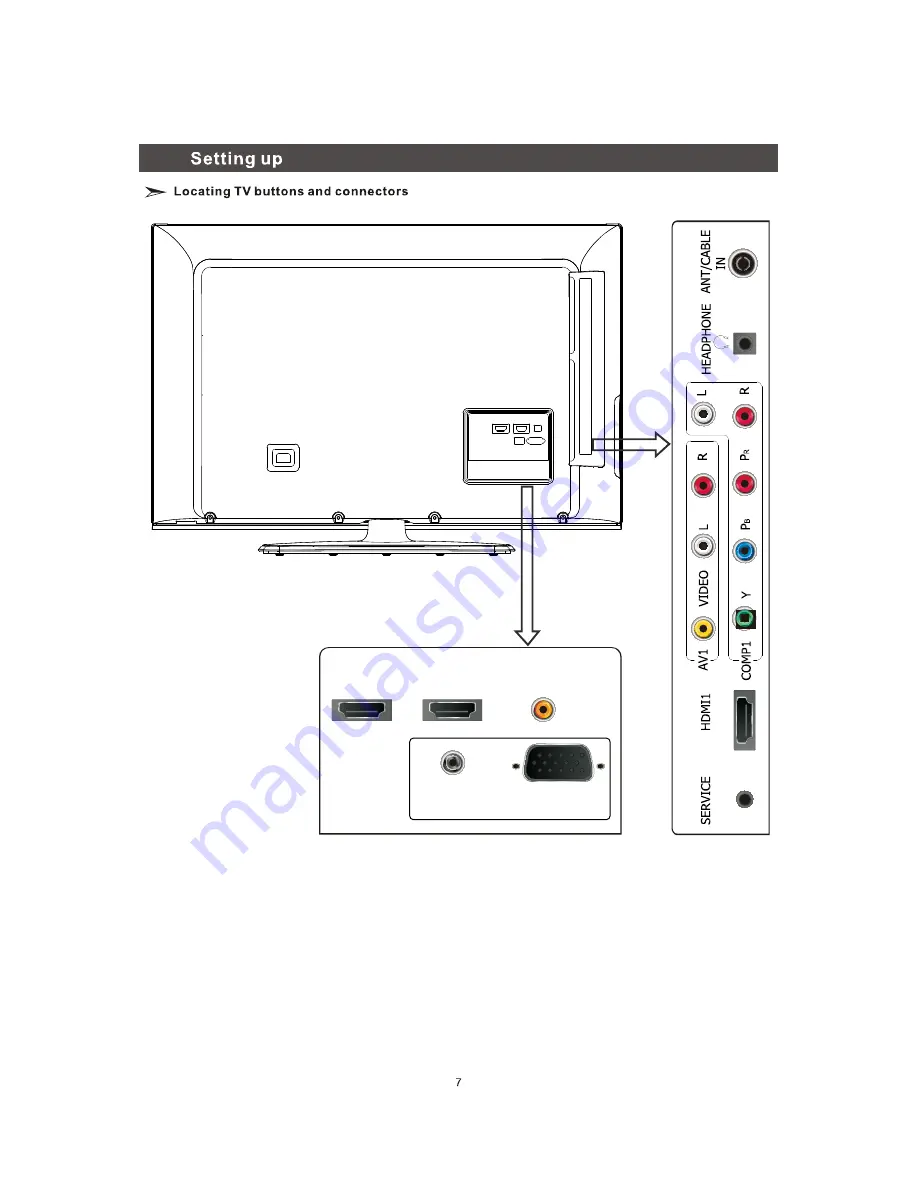 Hisense H32V75C Скачать руководство пользователя страница 8