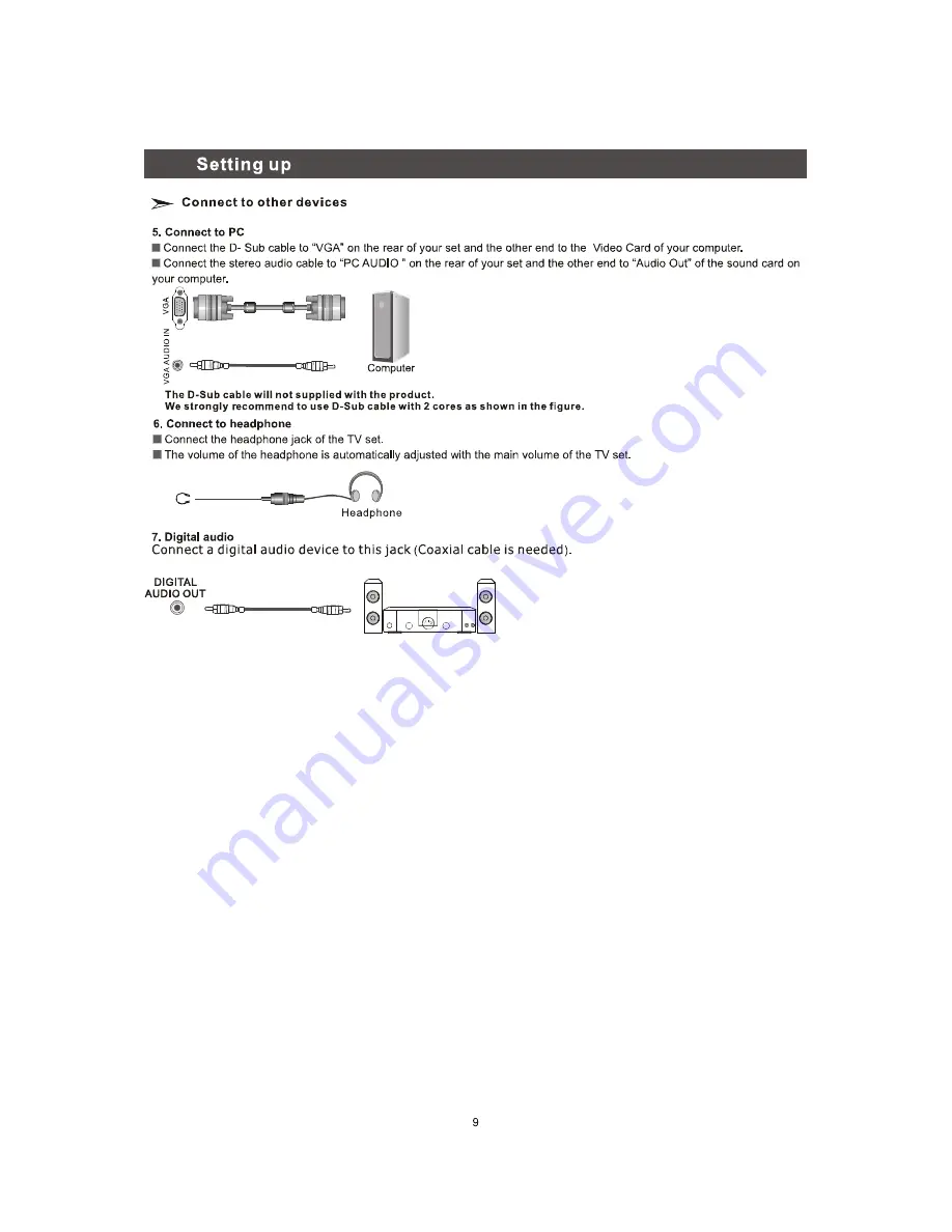 Hisense H32V75C User Manual Download Page 10