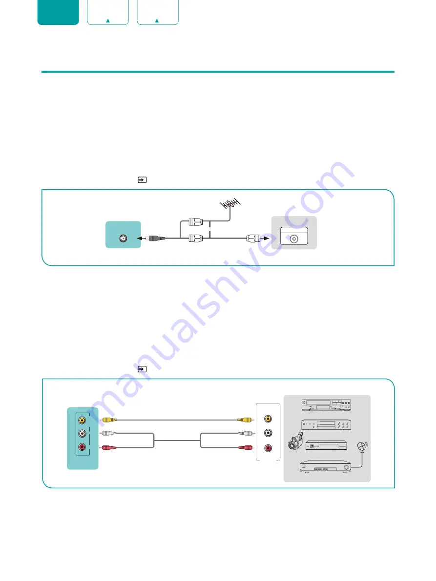 Hisense H78G Series Скачать руководство пользователя страница 7