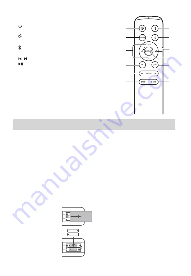 Hisense H8218 User Manual Download Page 8