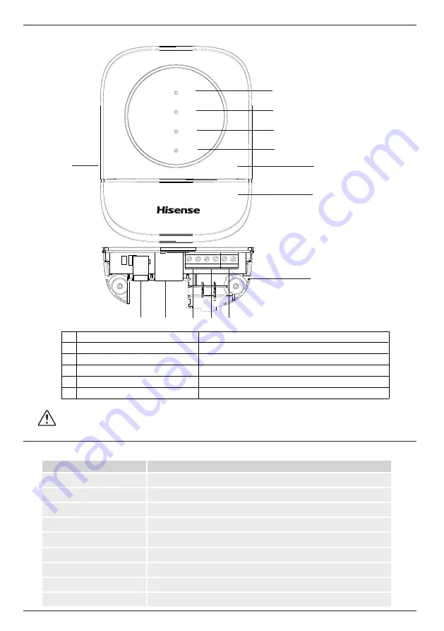 Hisense HCCS-H64H2C1M Installation & User Manual Download Page 6